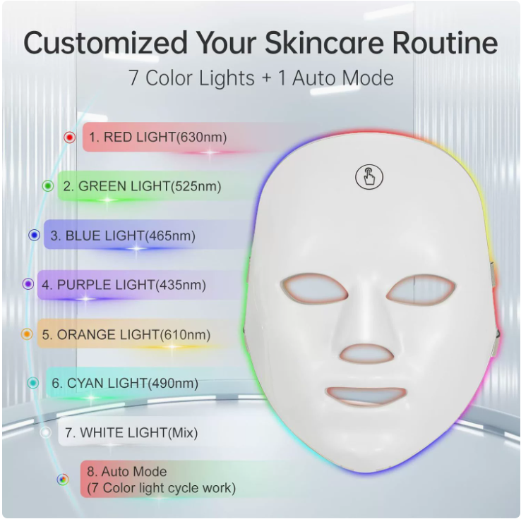 LED Light Therapy Face Mask